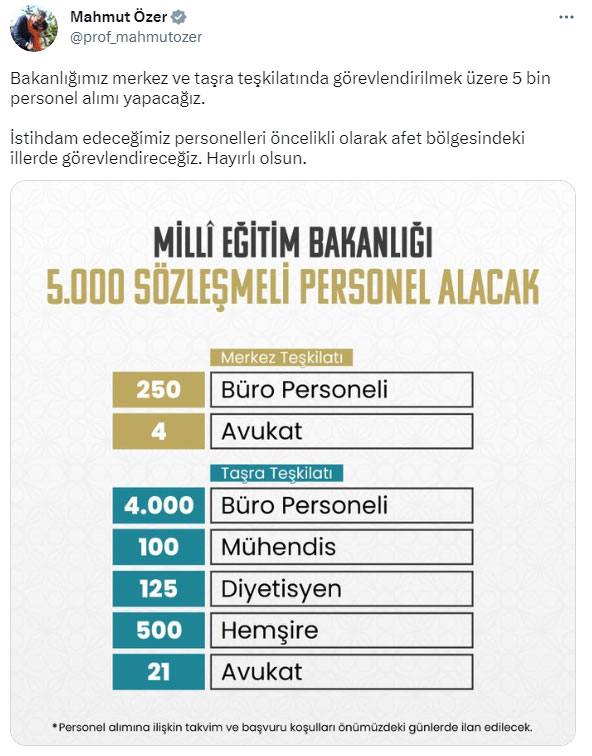 MEB personel alımı