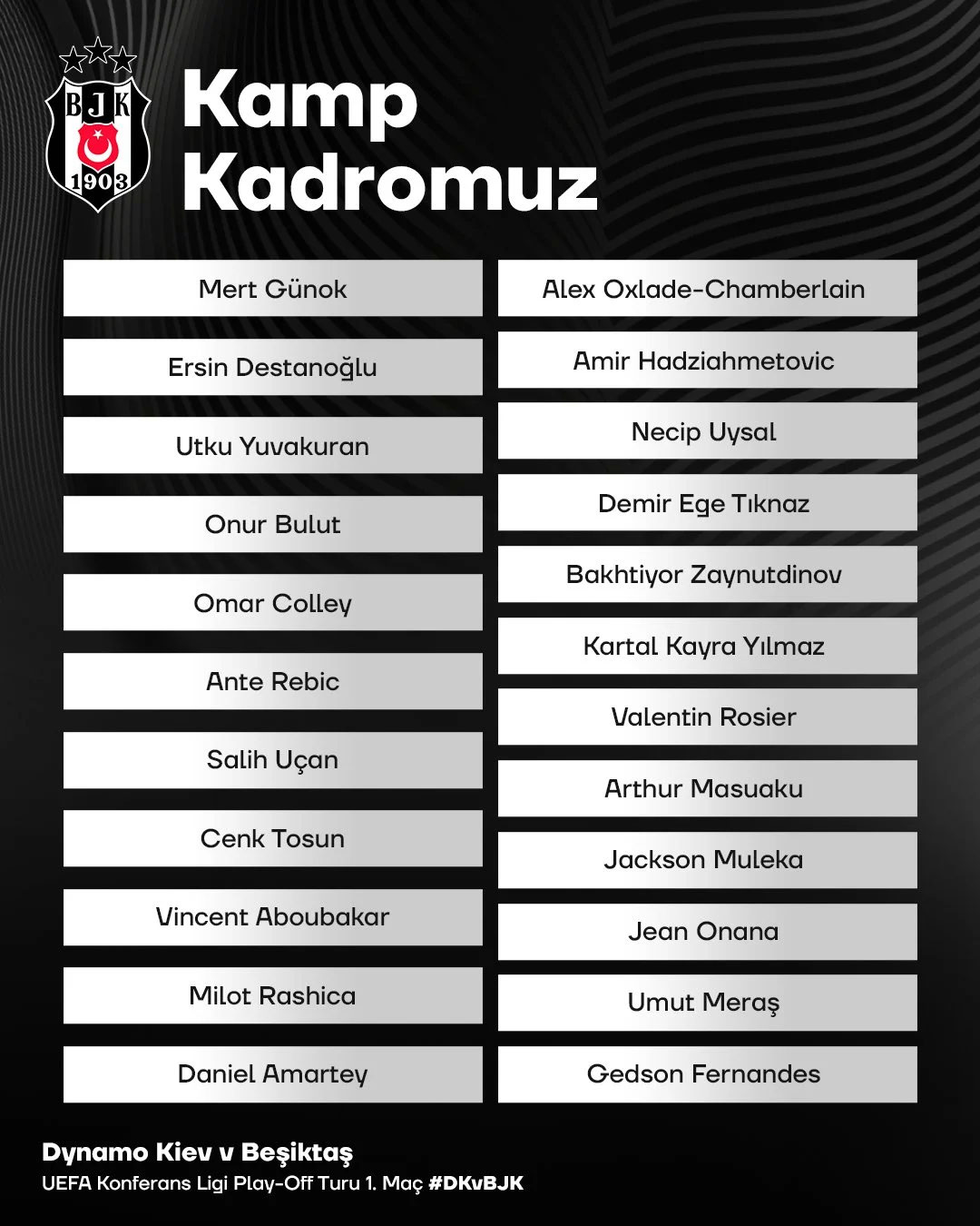 Beşiktaş'ın Dinamo Kiev maçı kamp kadrosu