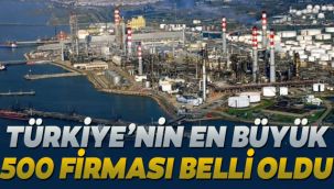 Türkiye'nin en büyük sanayi kuruluşları açıklandı