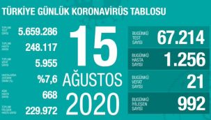 SON 45 GÜNÜN REKORU! 15 Ağustos koronavirüs tablosu açıklandı